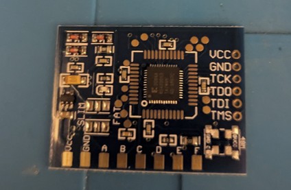 Glitch chip